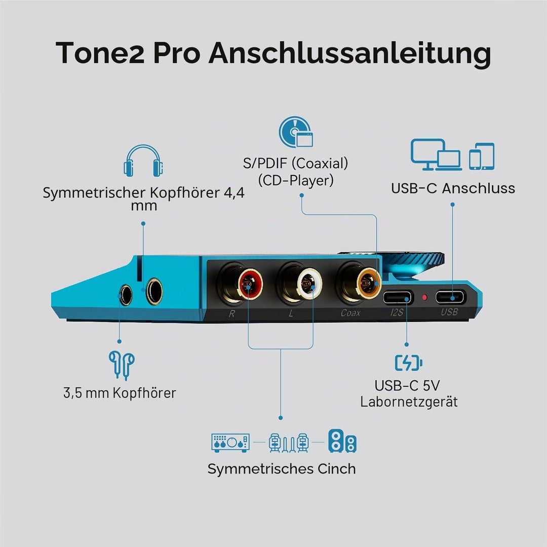 Khadas Tone2 Pro - Kopfhörerverstärker DSD512/768K/32Bit ES9038Q2M Hohe Auflösung Tragbarer Ausgewog