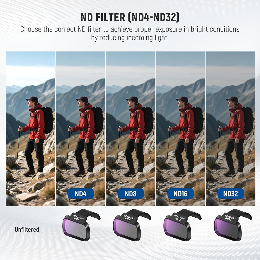 NEEWER ND Filter Set Kompatibel mit DJI Mini 4K/2 SE/SE/2/Mavic Mini (4 STK.) ND4 + ND8 + ND16 + ND3