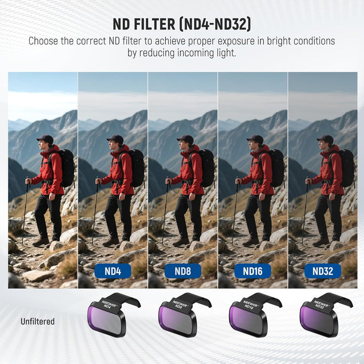 NEEWER ND Filter Set Kompatibel mit DJI Mini 4K/2 SE/SE/2/Mavic Mini (4 STK.) ND4 + ND8 + ND16 + ND3