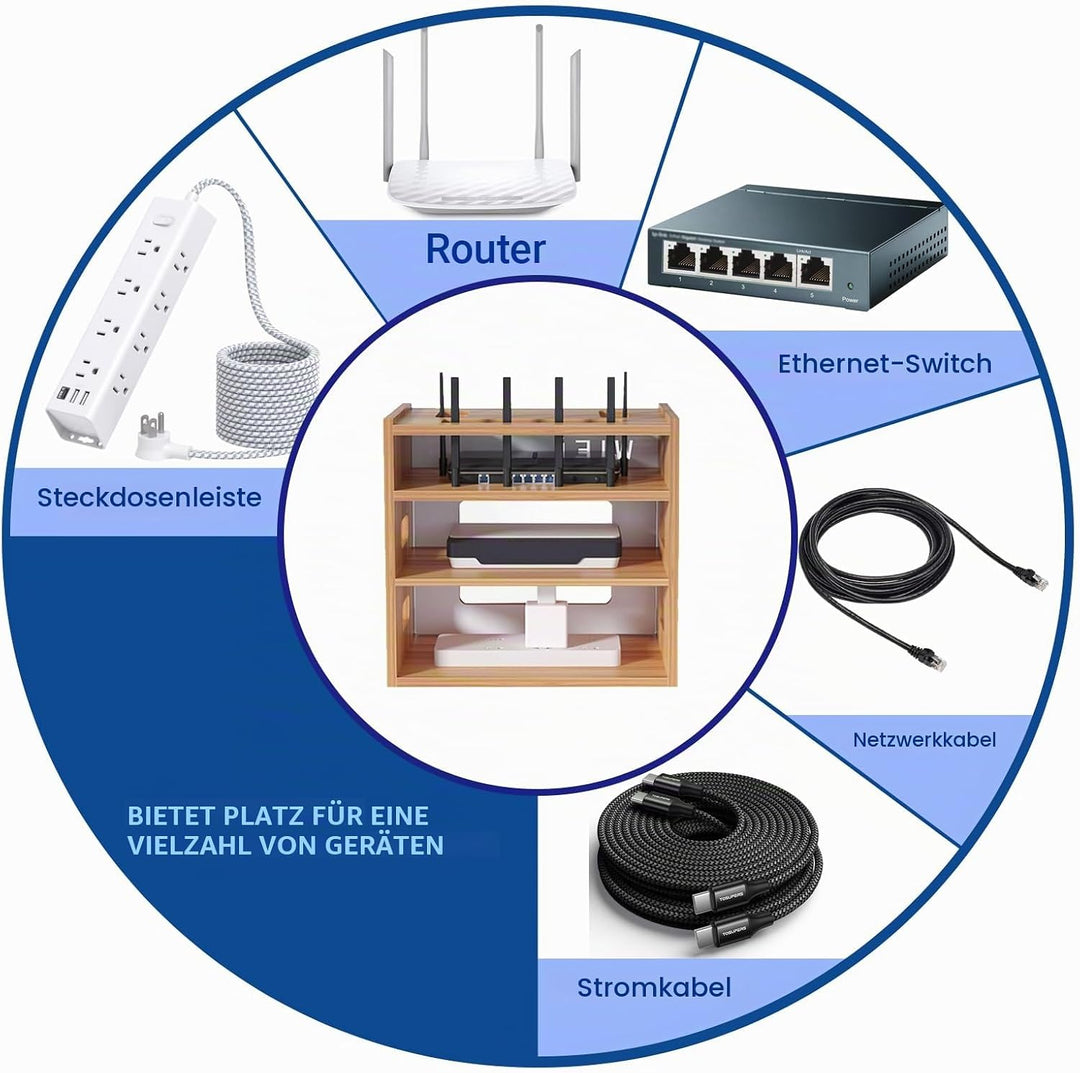 Catekro Router Regal, Etagere Pour Decodeur, Holz WiFi Router Aufbewahrungsbox Wandregale (Braun-Hol