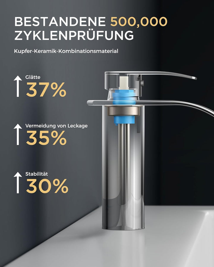 Wasserfall-Badezimmerarmaturen Rund Einlochmontage, mit Auslaufhöhe 110 MM Einhand-Waschtischarmatur