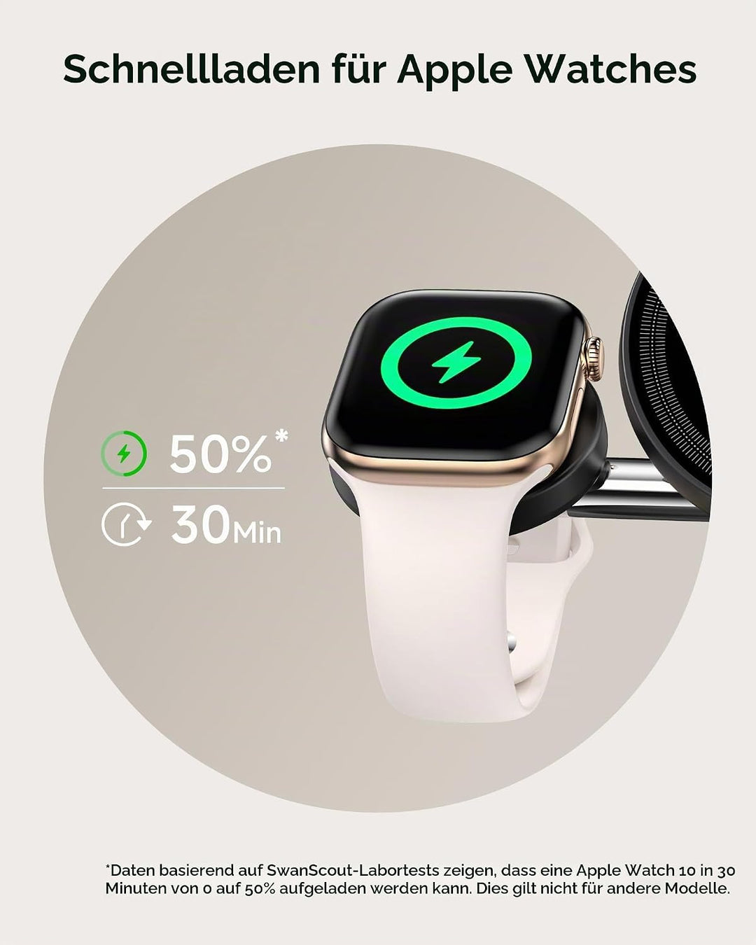 Fast Dual Ladestation für Apple Watch 11/Ultra 3/SE 3, Induktive Ladestation für iPhone Air/17 Pro M