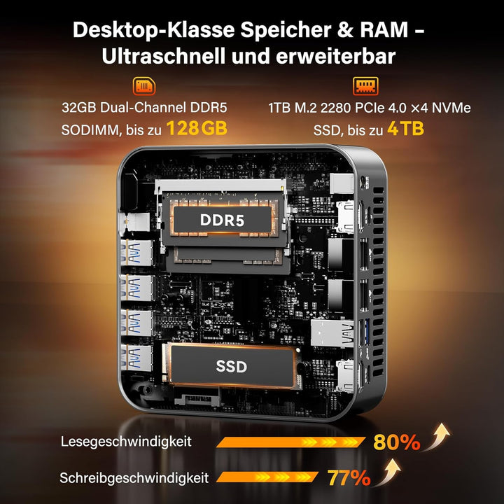 GEEKOM AI Mini PC A9 Max mit AMD Ryzen AI 9 HX 370(12C/24T, bis zu 5.1GHz), 32GB DDR5+ 2TB SSD, 2.5G