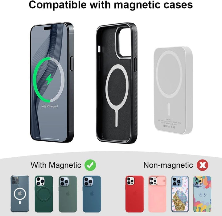 Flintronic Magnetic Battery, 10000mAh Wireless Magnetische Powerbank,Magnetische Kabellose Powerbank