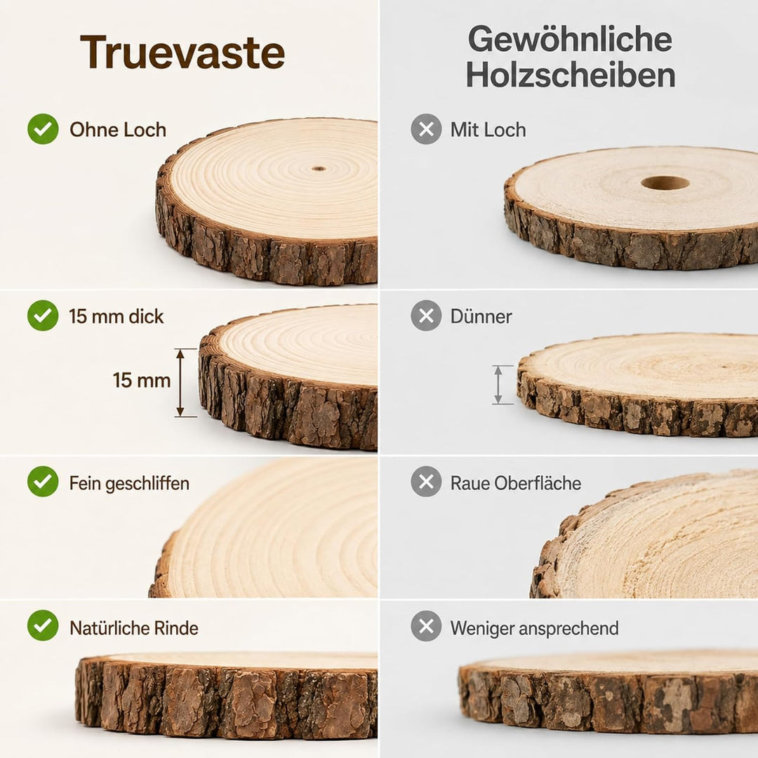Holzscheiben 12er Set 18-20 cm Runde Baumscheiben ohne Loch – Unbehandelte Holz Log Scheiben aus Kie