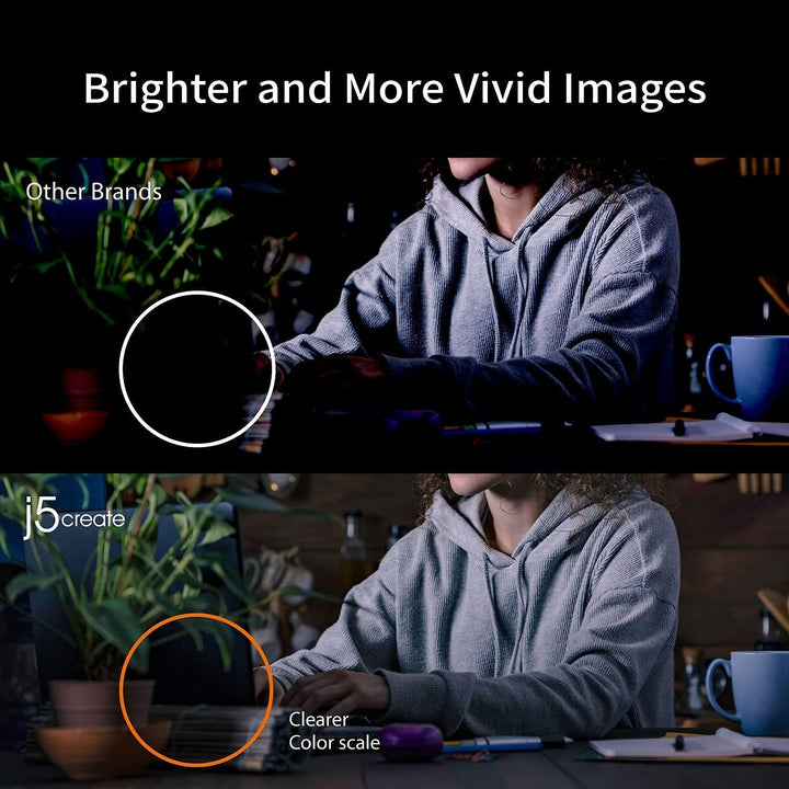 j5create USB Streaming Webcam - 1080P HD mit 360° Rotation, High Fidelity Mikrofon, ideal für Skype,