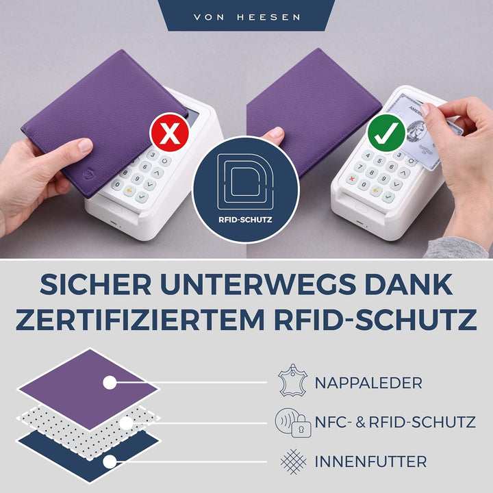 VON HEESEN® Reisepasshülle Leder Etui mit RFID-Schutz - Passhülle Passport Reisepass Mappe Hülle Org