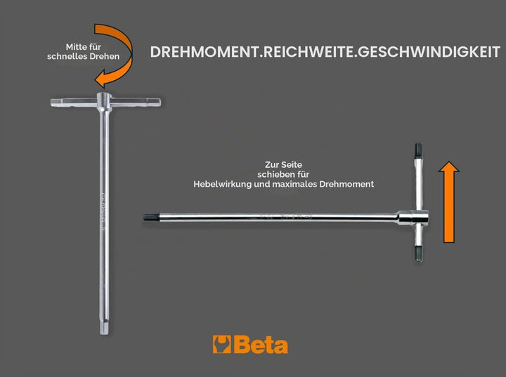Beta 951/S6 Sechskant-Stiftschlüsselsatz mit T-Griff, (Inbus Set 6-teilig, höchst widerstandsfähig,