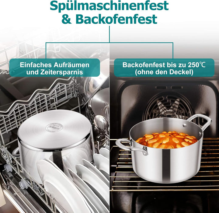 Homikit 20cm Kochtopf, 3-Lagen Edelstahl Suppentopf Induktion mit Glasdeckel, 3,3L Nudeltopf Fleisch