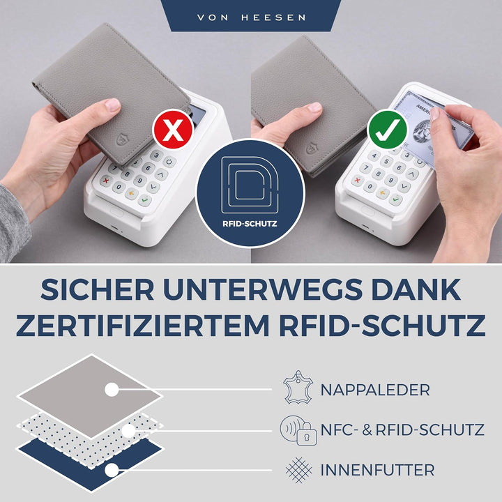 VON HEESEN Leder Geldbörse RFID Schutz I Echtleder Geldbeutel für Damen & Herren I Portemonnaie Brie