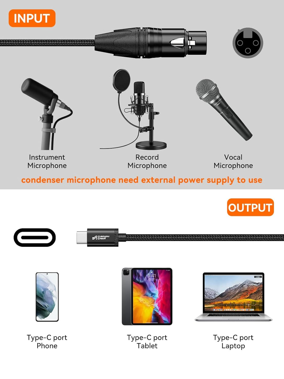 CableCreation XLR auf USB C 0,9 m, XLR-Buchse auf USB-Typ-C, professionelles Aufnahme-Audiokabel, fü
