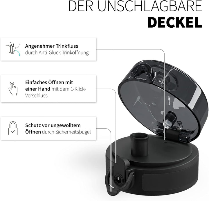 720°DGREE Fitness Trinkflasche mit Griff “uberBottle Jug“ - 2300ml - BPA-Frei, Auslaufsicher - Gross