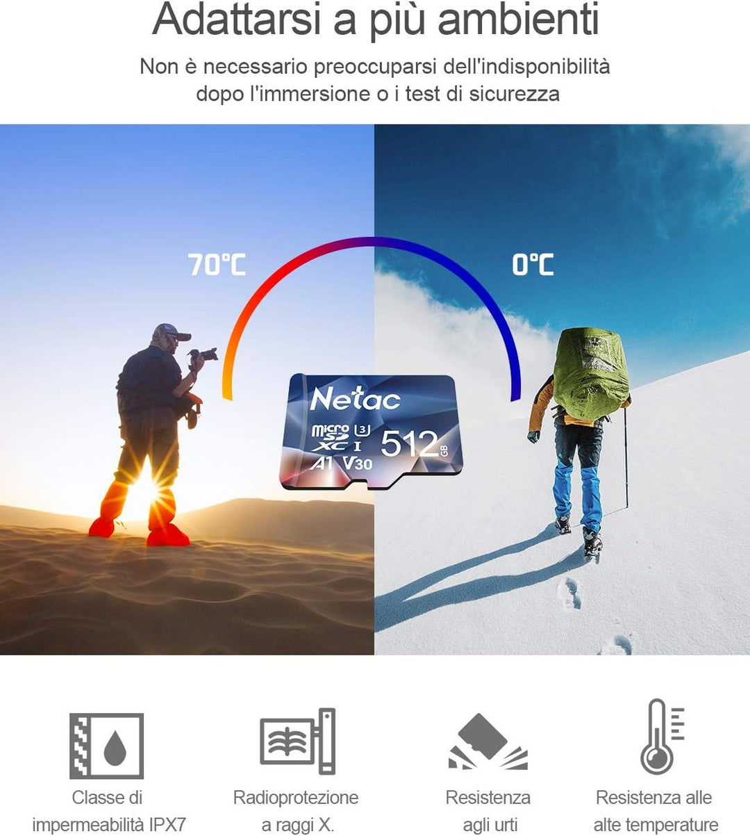 Netac 512GB Speicherkarte，Micro SD Karte(A1, U1, C10, V10, FHD, 600X), TF Memory Card UHS-I bis zu 9