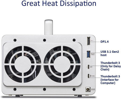 TERRAMASTER D5 Thunderbolt3 5-Bay Externes Festplattengehäuse Gehäuse RAID 0/RAID1/RAID5/RAID10/JBOD