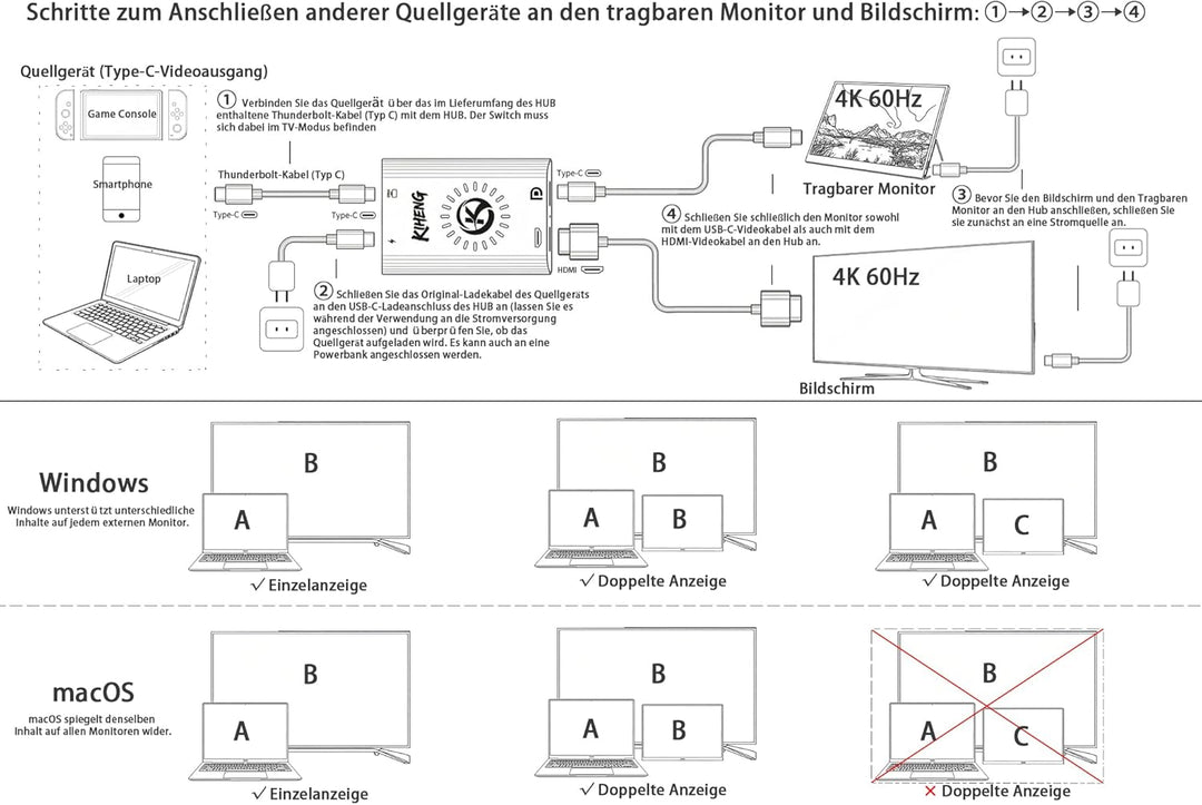 USB-C-auf-HDMI-und USB-C-Dual-Display-Adapter,Stromversorgung auf AR-Brille und HDMI/Type-C-Monitore