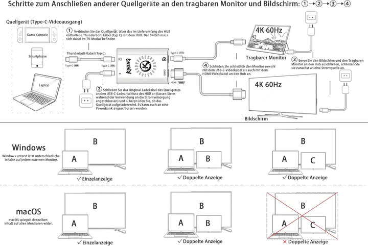 USB-C-auf-HDMI-und USB-C-Dual-Display-Adapter,Stromversorgung auf AR-Brille und HDMI/Type-C-Monitore