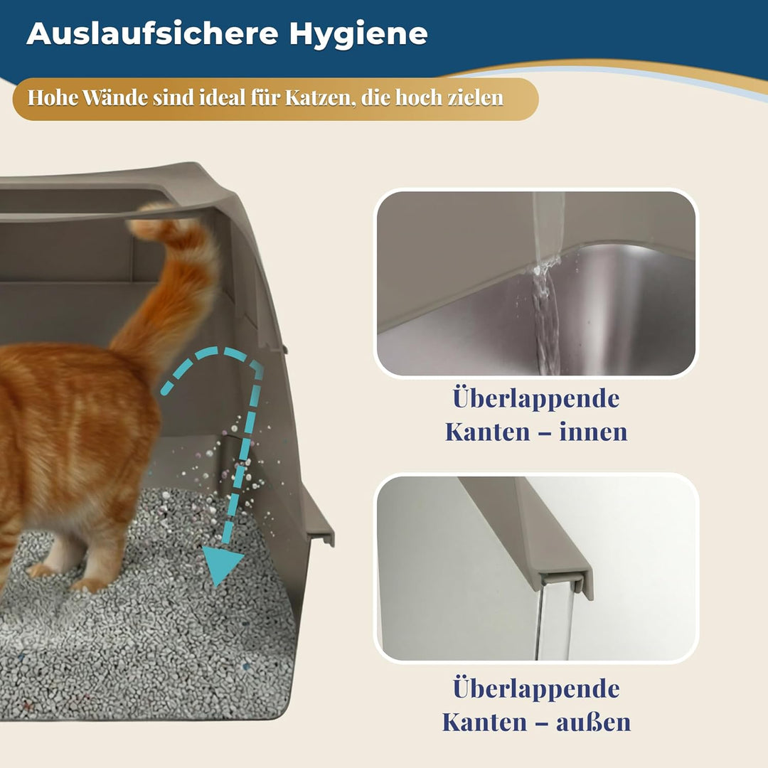Katzenklo Edelstahl mit Deckel XXL – Geschlossene Katzentoilette mit 2 Eingängen, Trittstufe, Schauf