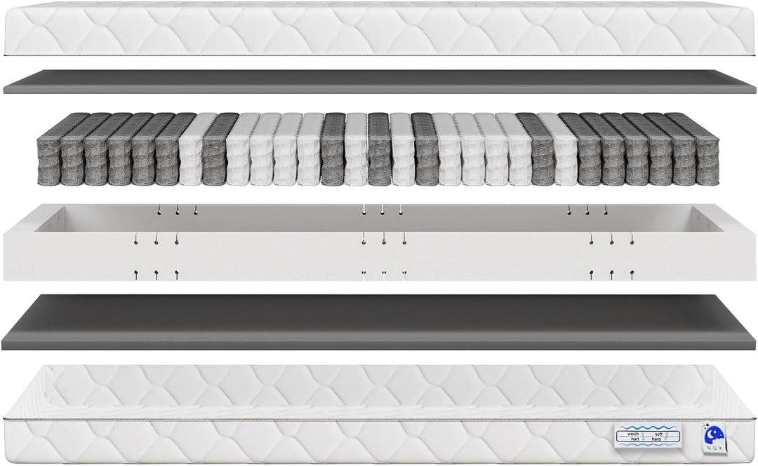 TULENA NOX Taschenfederkern Matratze 80x200 Federkernmatratze H2 + H3 Basic 17cm hoch| Probeschlafen