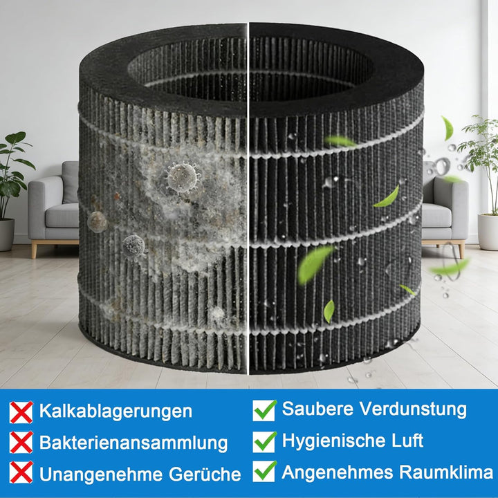 FY3446 Ersatzfilter für Philips Luftbefeuchter HU3916/10 HU3918/10 HU2716/10 HU2718/10 – 2 Stück FY3