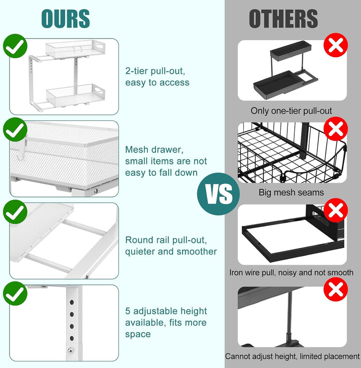 Housolution Spülschrank Organizer, 2 Etagen Metall Ausziehbares Unter Waschbecken Regal mit Schiebes