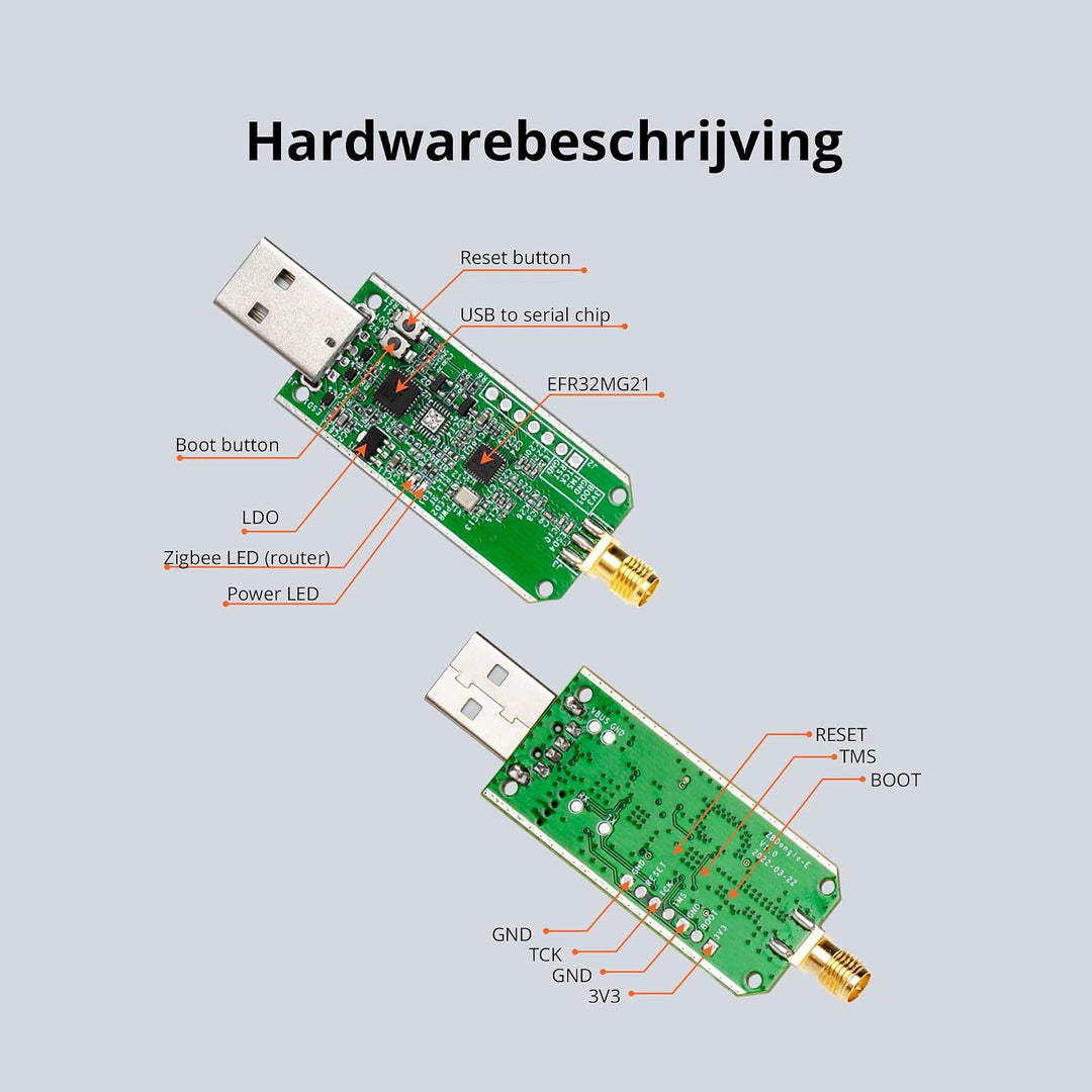 SONOFF Zigbee Gateway, ZBDongle-E 3.0 USB Dongle Plus,EFR32MG21 + CH9102F/CP2102N Zigbee USB-Stick E