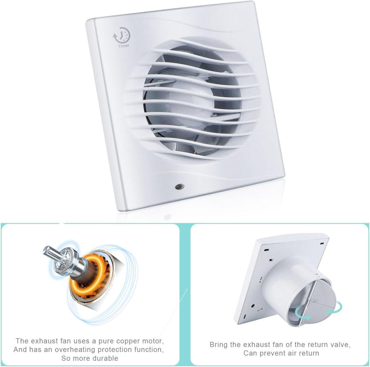 Anesty Badlüfter 100mm mit Nachlauf Timer, 12W 130m³/h Abluftventilator Leiser Badezimmer Lüfter mit