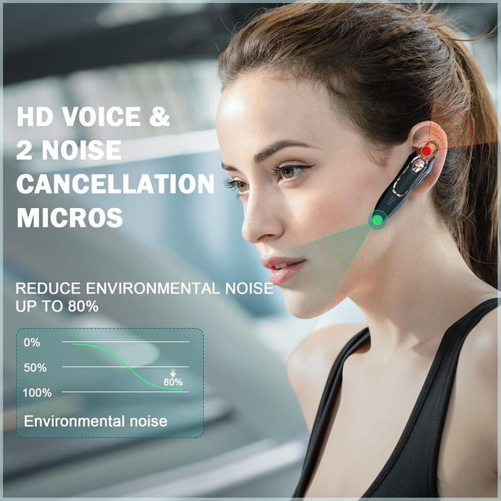Micool Headset Bluetooth Handy, mit Geräuschunterdrückung Mikrofone Freisprech Bluetooth 5.4 Headset