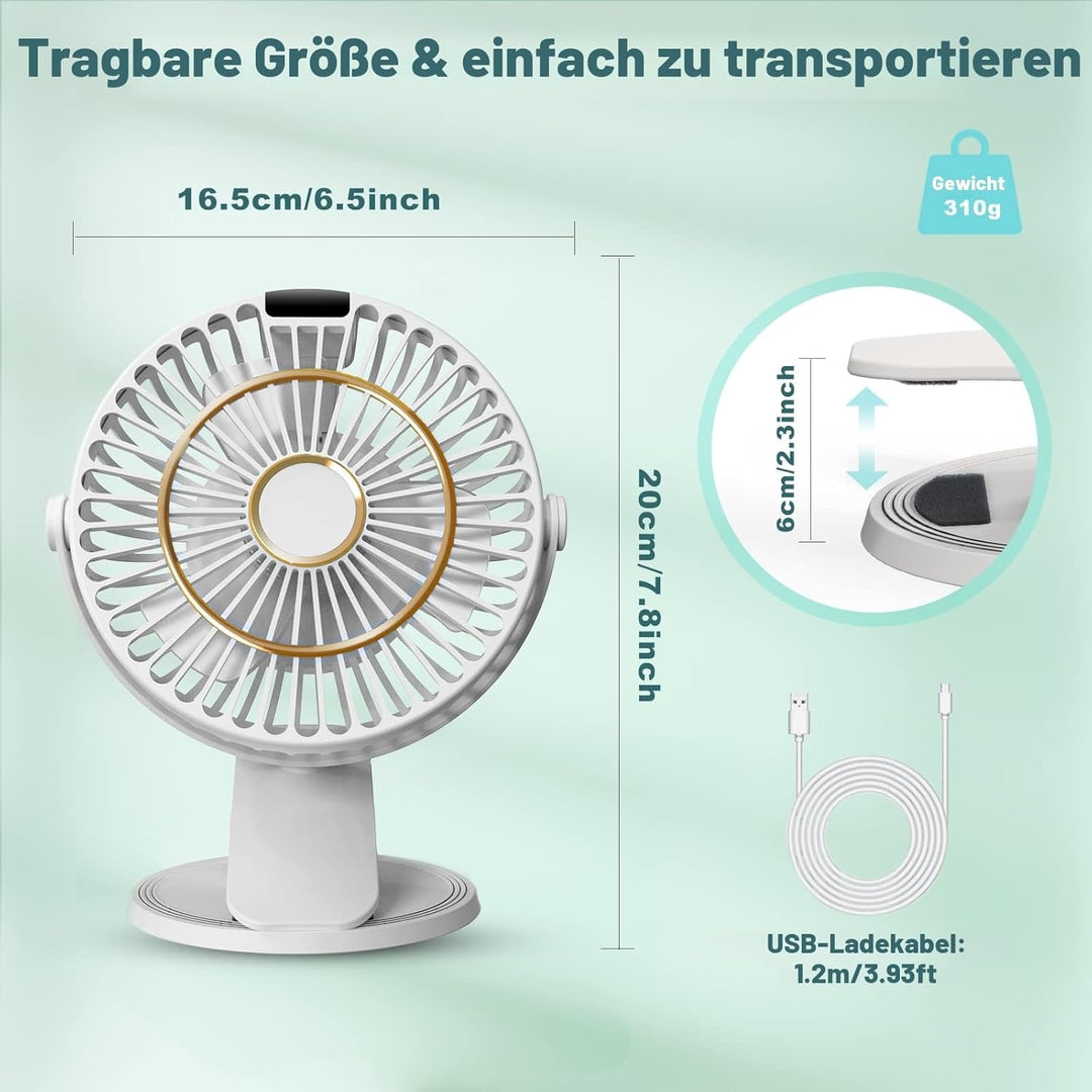 COZII Mini Ventilator, Clip Ventilator USB Ventilator Tischventilator Leise mit Akku, 5 Geschwindigk