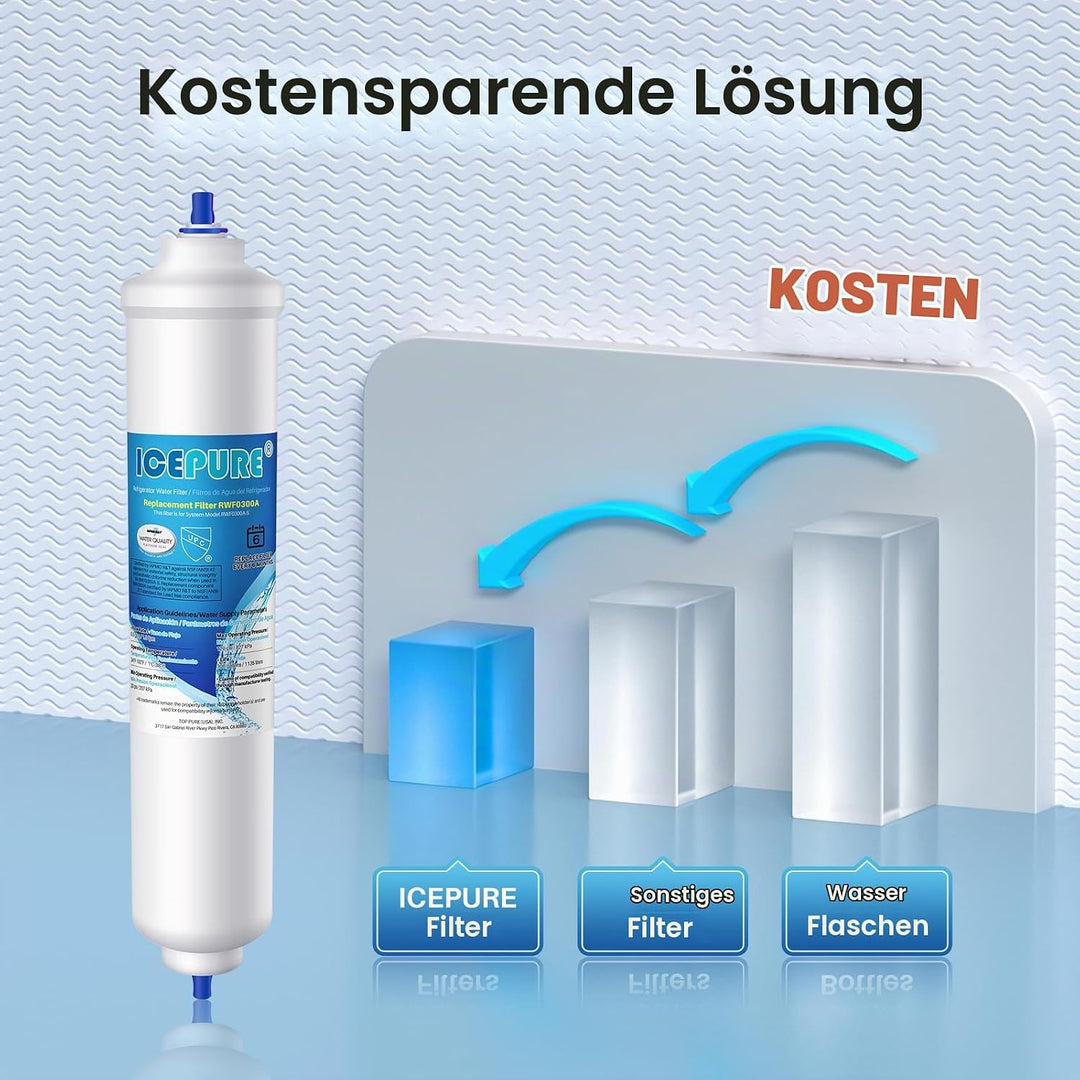 ICEPURE Wasserfilter Kühlschrank Kompatibel mit Samsung DA29-10105J, DA29-10105J HAFEX/EXP, DA99-021