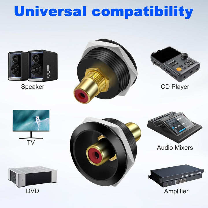 MEIRIYFA RCA Panel Mount Connectors, Cinch Buchse zu Buchse Kuppler Runde Adapter Eingebettet Gewind
