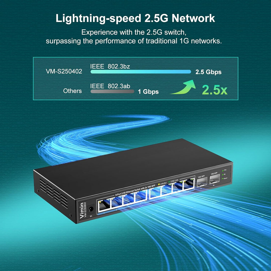 10-Port 2,5G Unmanaged Netzwerk Switch, 8X 2,5Gbase-T Ethernet Ports, 2X 10G SFP+, 120Gbps Switching