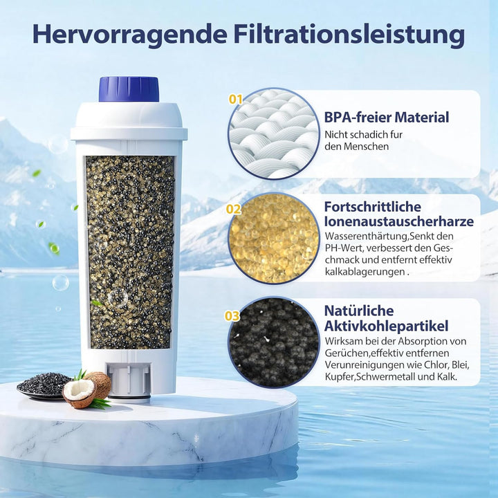 6er-Pack Wasserfilter für Delonghi Wasserfilter DLSC002, Wasserfilterkartuschen kompatibel mit Delon