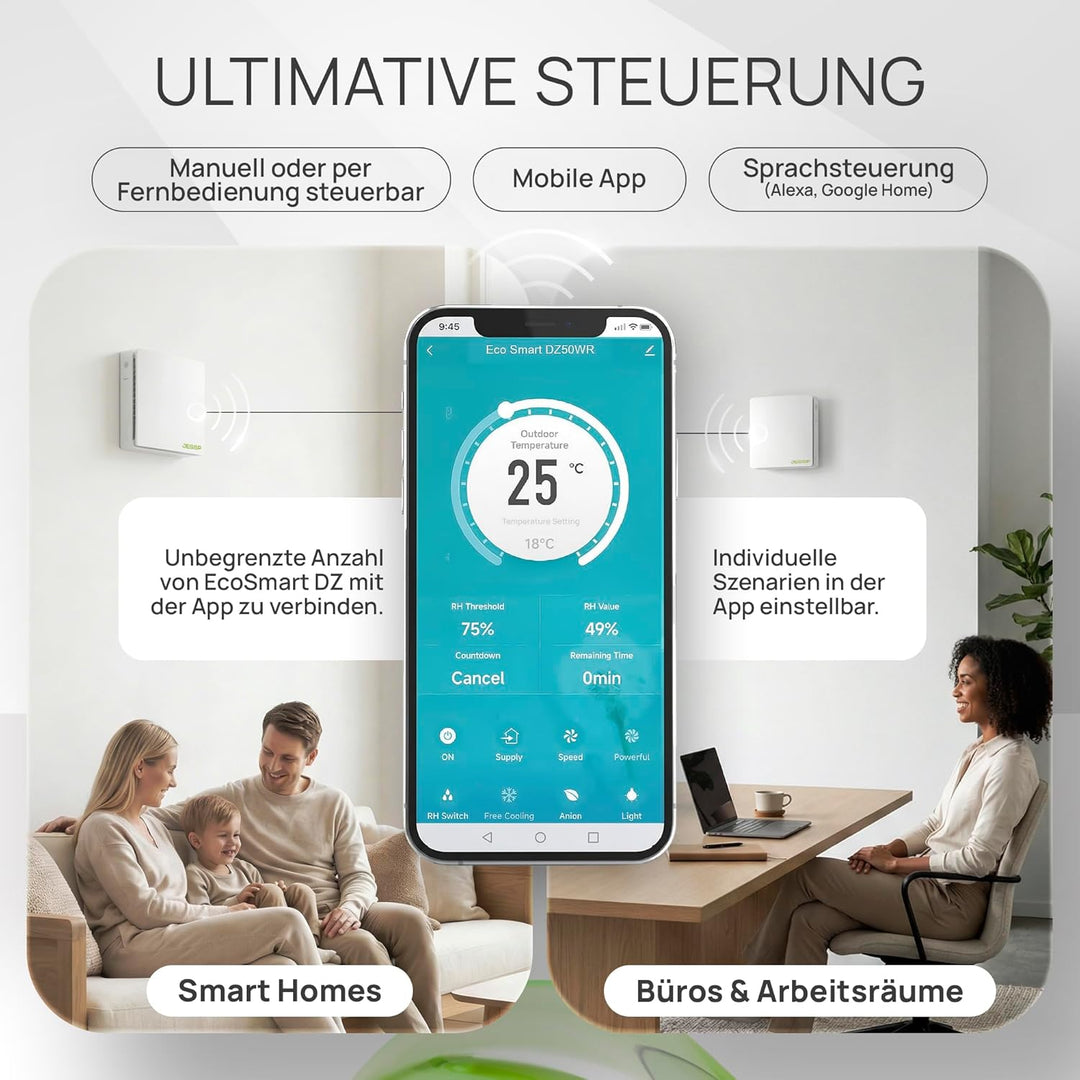 Eco Smart DZ Wohnraumlüftung – Luftfeuchte-gesteuert, 97% Wärmerückgewinnung, WLAN, F7-Filter, Ø160m