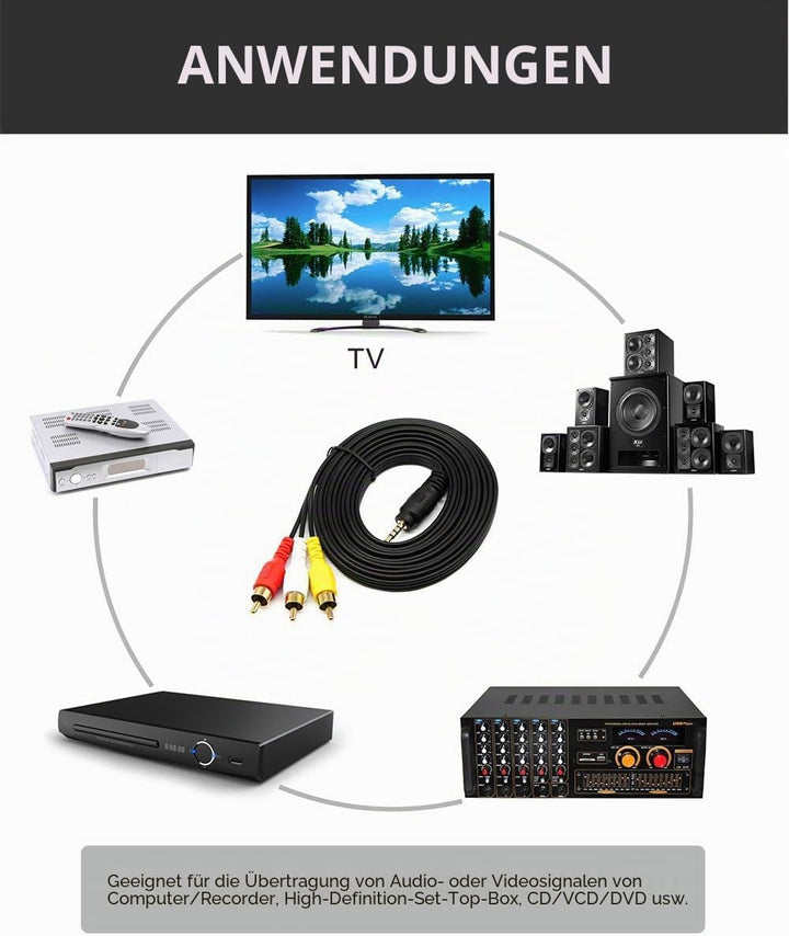 QiCheng & LYS Av camcorder video kabel, 3,5 mm Stecker auf 3 RCA Stecker Stereo Audio Video AUX Kabe