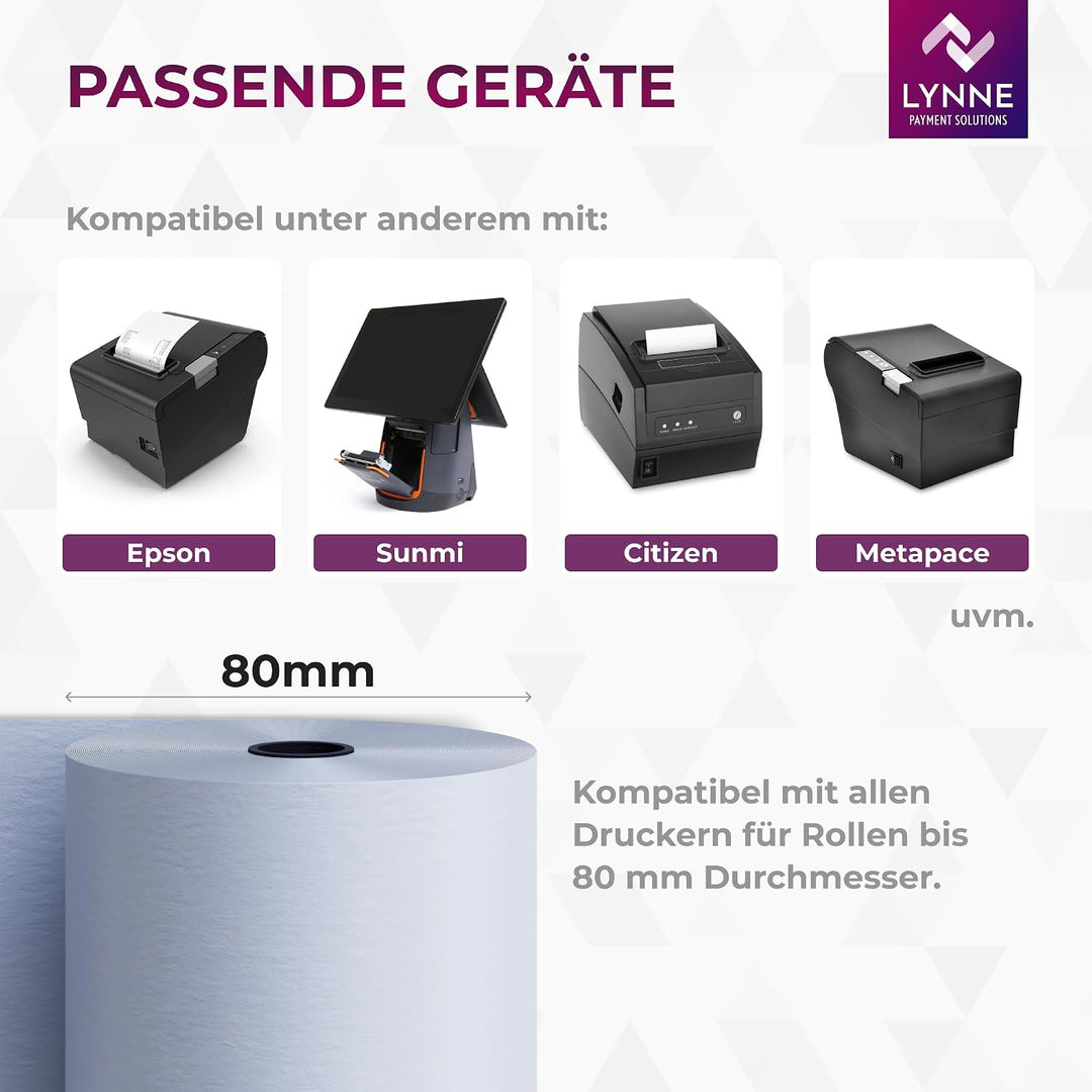 Phenolfreie ÖKO Thermorollen/Bonrollen/Kassenrollen / 80mm x 80m x 12mm (80x80x12) für alle gängigen