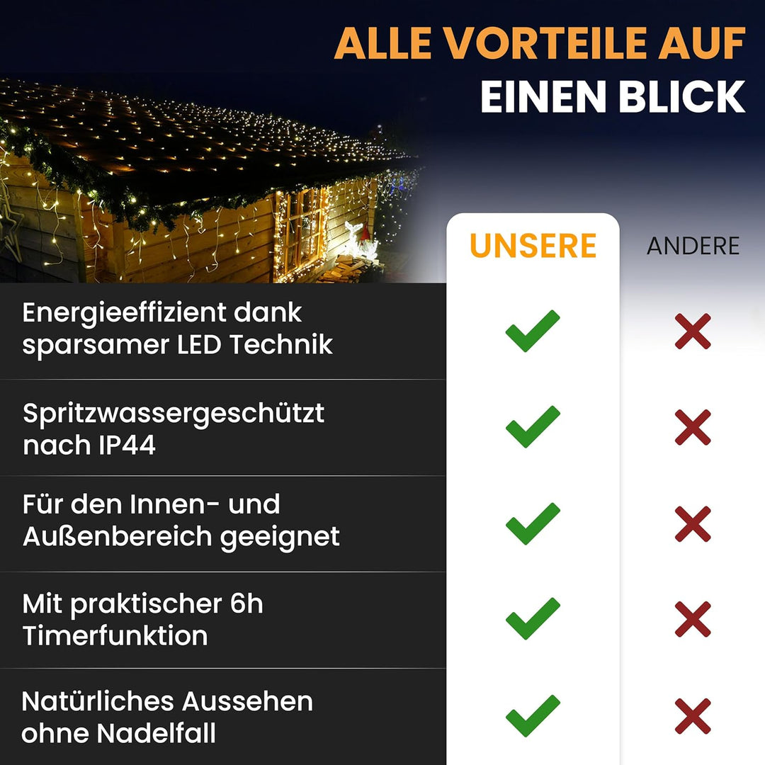 Gartenpirat Künstliche Tannengirlande Türgirlande beleuchtet 8,1 m 120 LED warmweiss Weihnachtsdeko