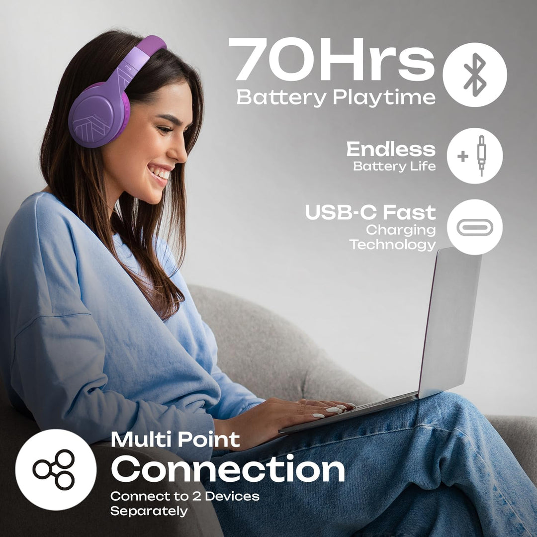 PowerLocus Bluetooth Kopfhörer Over Ear, Kopfhörer Kabellos mit 3-EQ modi, 60std. Spielzeit, Hi-Fi-S