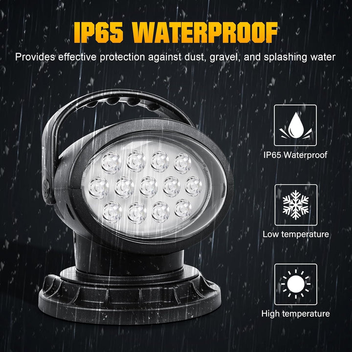RIGIDON 5D 50w Led strahler aussen mit Fernbedienung, Led arbeitsscheinwerfer mit magnetfuss, Spot O