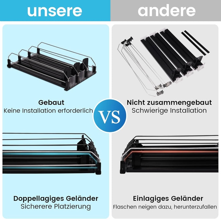 BingoHive Automatisch Kühlschrank Dosen Organizer Kühlschrank Organizer Dosen Dosenhalter Kühlschran