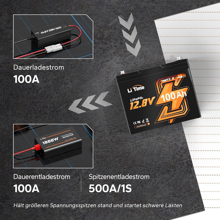 LiTime LiFePO4 100Ah Lithium Batterie 12V mit Bluetooth, 1280Wh Gruppo 24, 100A BMS und Max. 15000 Z