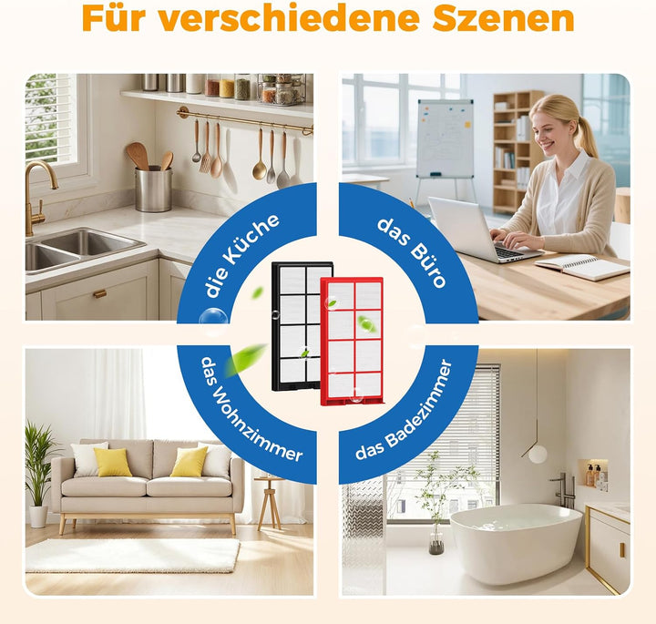 2 Stück Lüftungsanlage Filter für Zehnder ComfoAir 225/200 Lüftungsgerät, Ersatzluftfilter G4/F7, Er