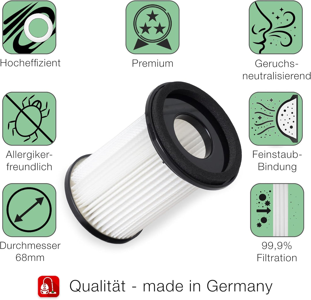 3 Hochwertige HEPA Filter - Für Akku Staubsauger CleanMaxx PC P008E und PC P009E passend - Wiederver