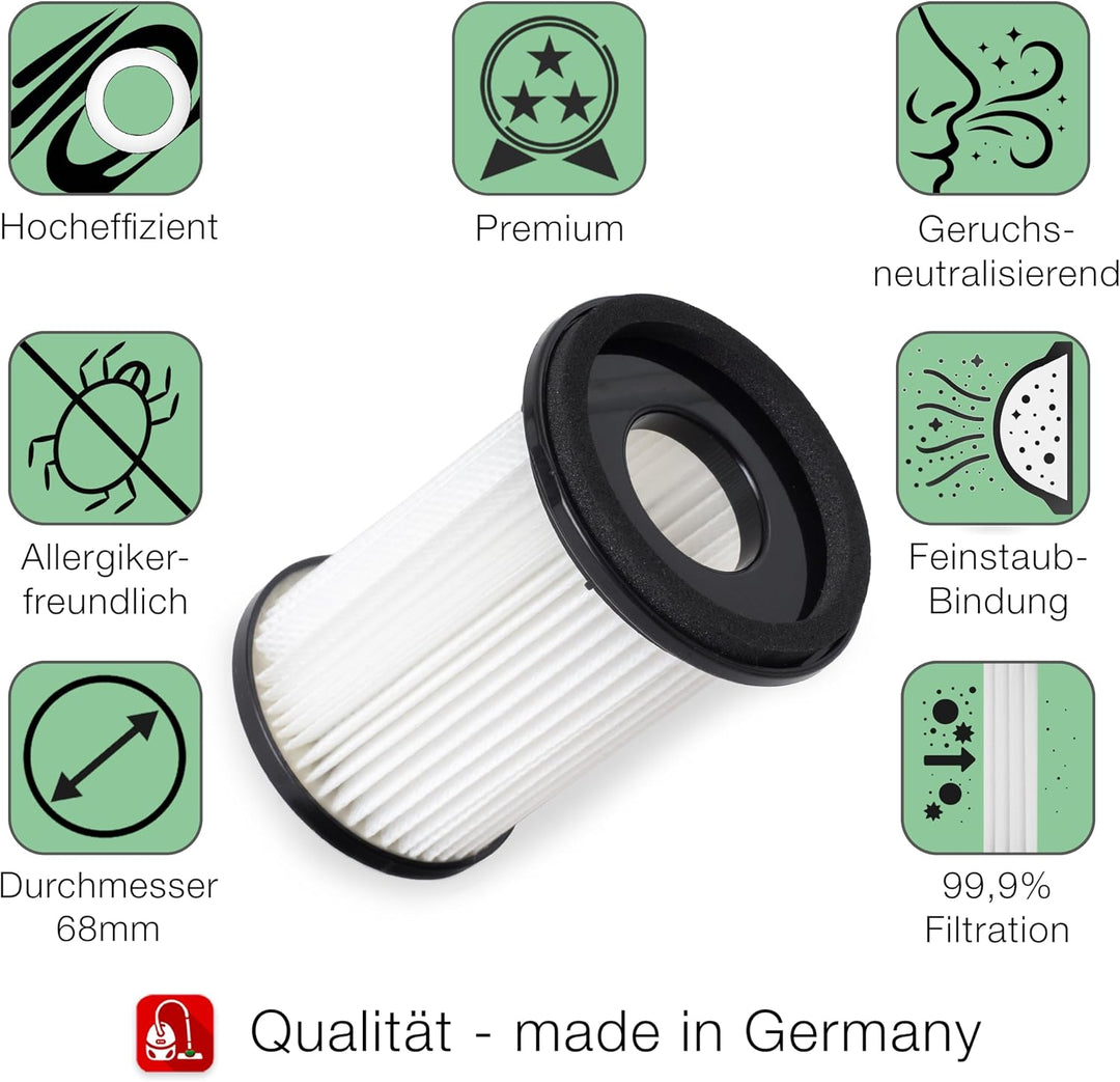 2 Hochwertige HEPA Filter - Für Akku Staubsauger CleanMaxx PC P008E und PC P009E passend - Wiederver