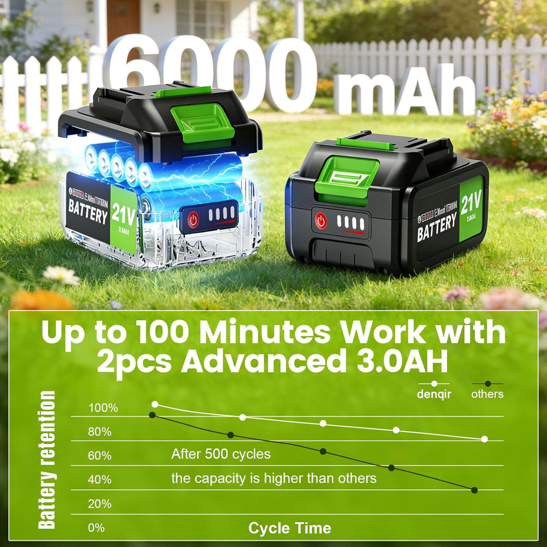 14 Zoll Rasentrimmer mit Akku und Rad,21V Akku-Rasentrimmer mit 2 * 3000 mAh Batterie und Ladegerät,