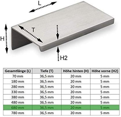 5er Set Alu Möbelgriff SEARL 680 mm Edelstahloptik Griff-Profilleiste Schubladengriff Küchengriff vo