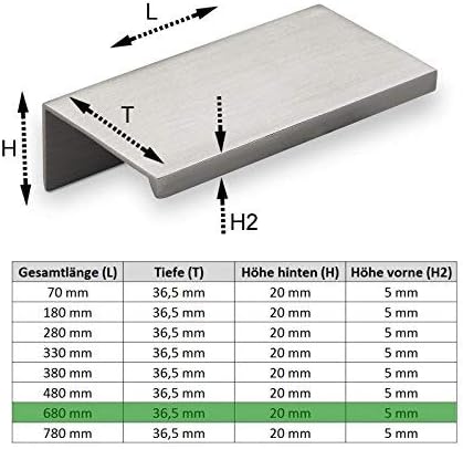 5er Set Alu Möbelgriff SEARL 680 mm Edelstahloptik Griff-Profilleiste Schubladengriff Küchengriff vo