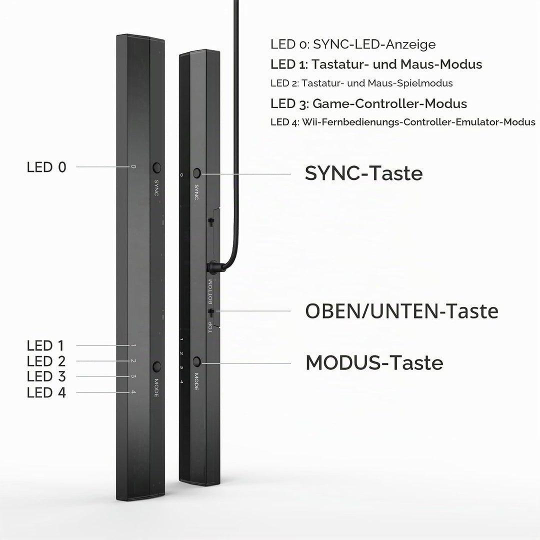 Mayflash W010 Wireless Sensor DolphinBar [Wiimote zu PC USB]