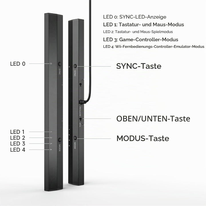 Mayflash W010 Wireless Sensor DolphinBar [Wiimote zu PC USB]