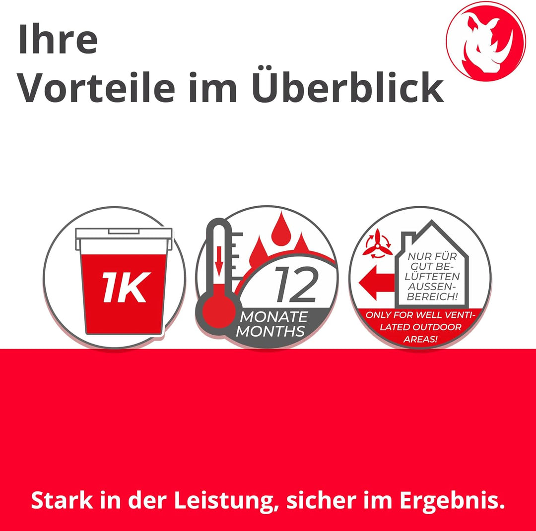 BORNIT Kaltkleber Bitumen Kleber Dachbeläge [bis 12,5% Neigung] 5L Klebstoff Bitumen Lösemittel Gart