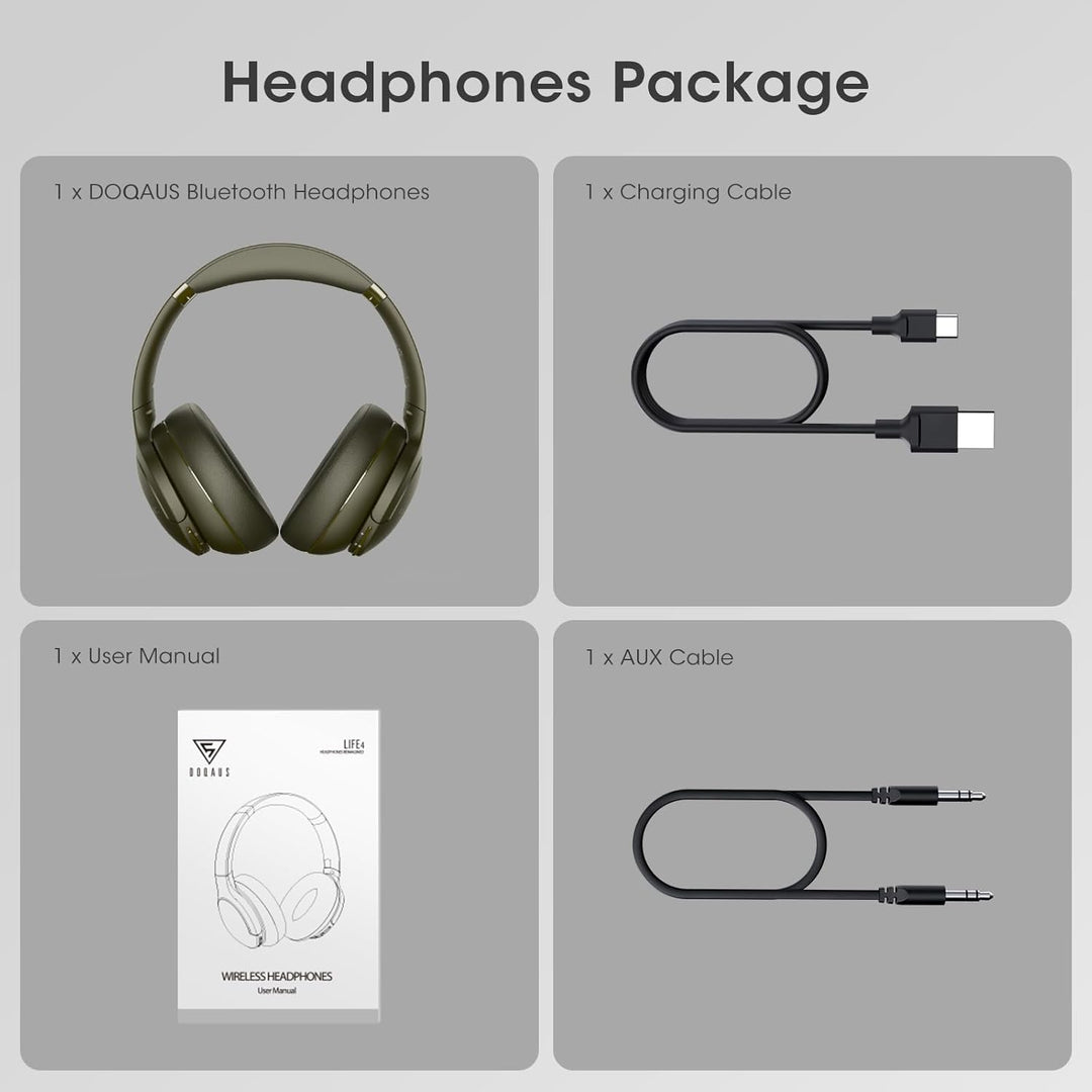 DOQAUS Kopfhörer Kabellos Bluetooth [Bis zu 90 Std] Bluetooth Kopfhörer Over-Ear mit 3 EQ-Modi, HiFi